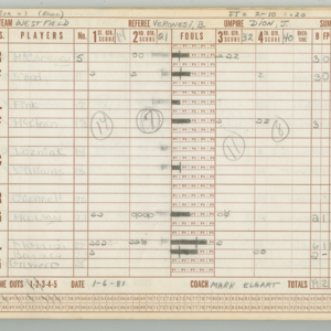 CPL-CHSGrlsVBBall-Scorebook-1980-1981-004.jpg