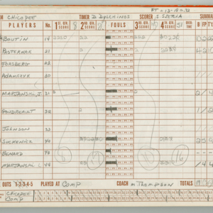 CPL-CHSGrlsVBBall-Scorebook-1980-1981-015.jpg