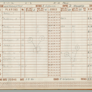 CPL-CHSGrlsVBBall-ScoreBook-1979-1980-015.jpg