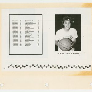 CPL-CHSGrlsVBBall-Scrapbook-1988-002.jpg