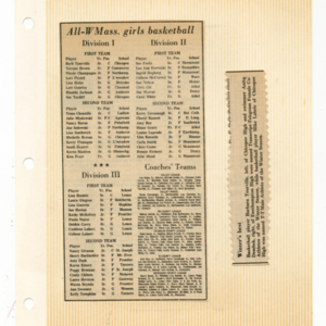 CPL-CHSGrlsVBBall-Scrapbook-1984-044.jpg