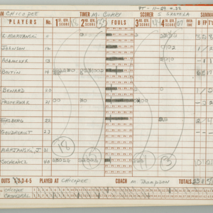 CPL-CHSGrlsVBBall-Scorebook-1980-1981-020.jpg