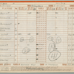 CPL-CHSGrlsVBBall-ScoreBook-1979-1980-004.jpg