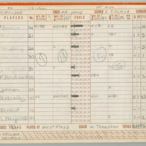 CPL-CHSGrlsVBBall-Scorebook-1980-1981-003.jpg