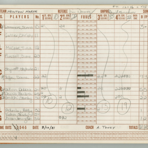 CPL-CHSGrlsVBBall-Scorebook-1980-1981-039.jpg