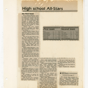 CPL-CHSGrlsVBBall-Scrapbook-1986-079.jpg