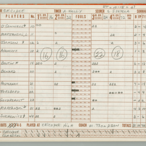 CPL-CHSGrlsVBBall-Scorebook-1980-1981-022.jpg